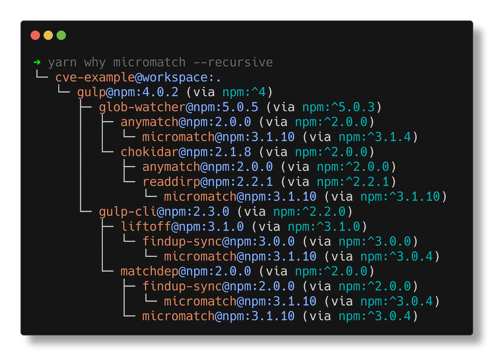 yarn why example