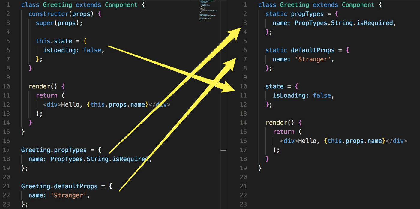 Comparison between without (left) and with (right) class properties